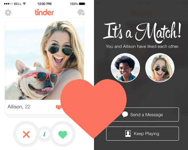 Dating Website Tinder
